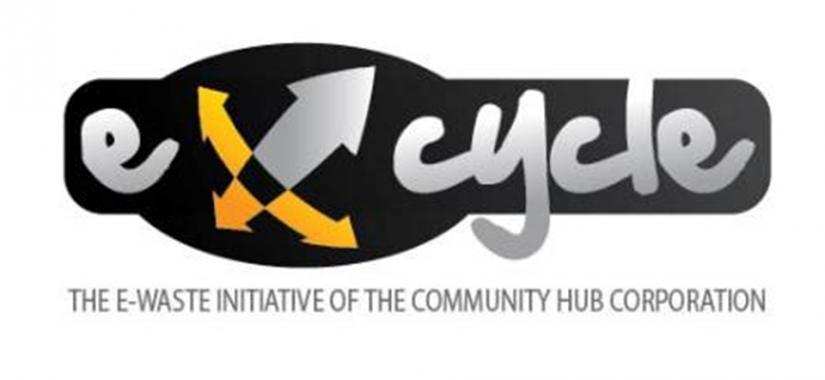 ecycle